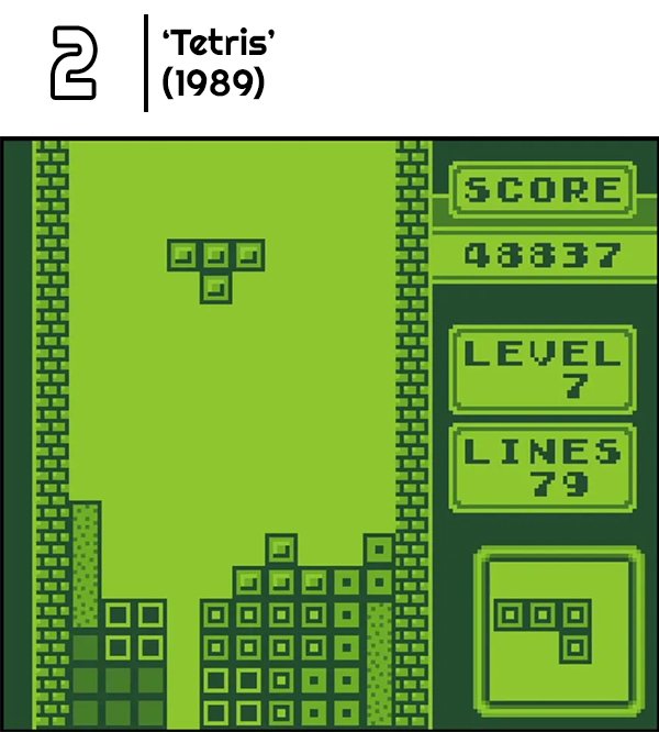 The 50 Best Video Games (50 pics)