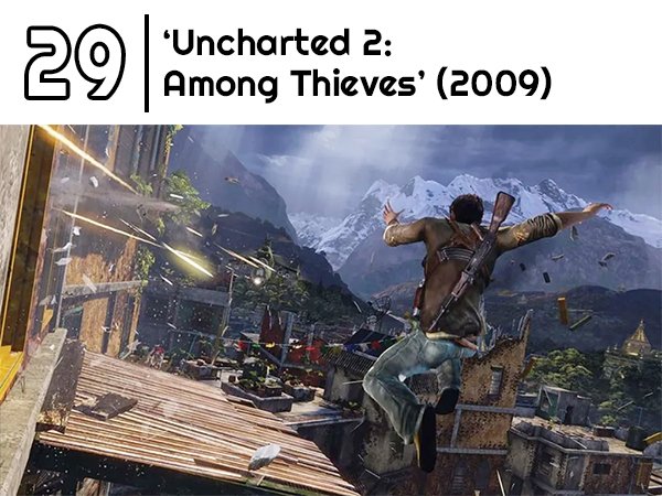 The 50 Best Video Games (50 pics)
