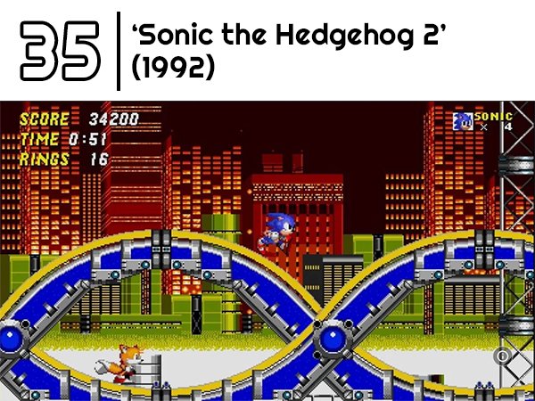 The 50 Best Video Games (50 pics)