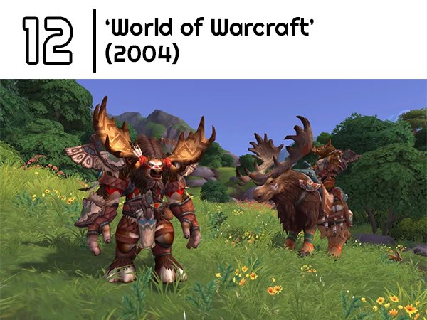 The 50 Best Video Games (50 pics)