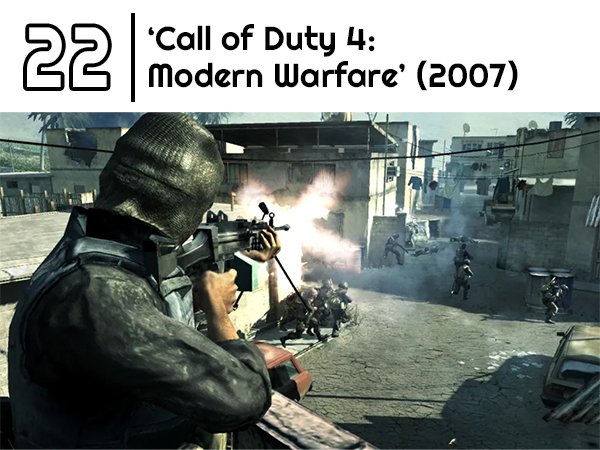 The 50 Best Video Games (50 pics)