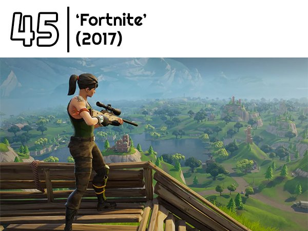 The 50 Best Video Games (50 pics)