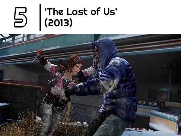 The 50 Best Video Games (50 pics)