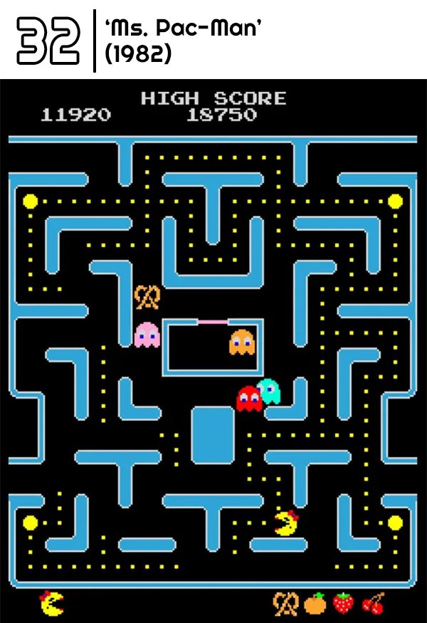 The 50 Best Video Games (50 pics)