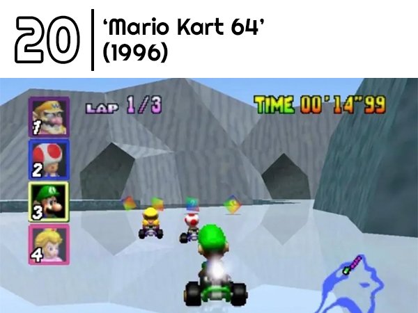 The 50 Best Video Games (50 pics)