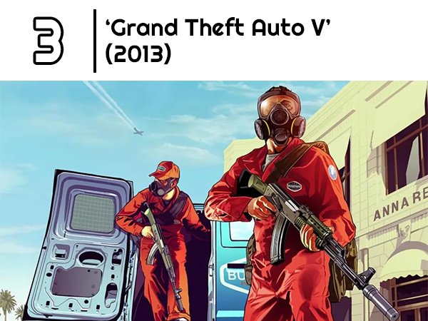 The 50 Best Video Games (50 pics)