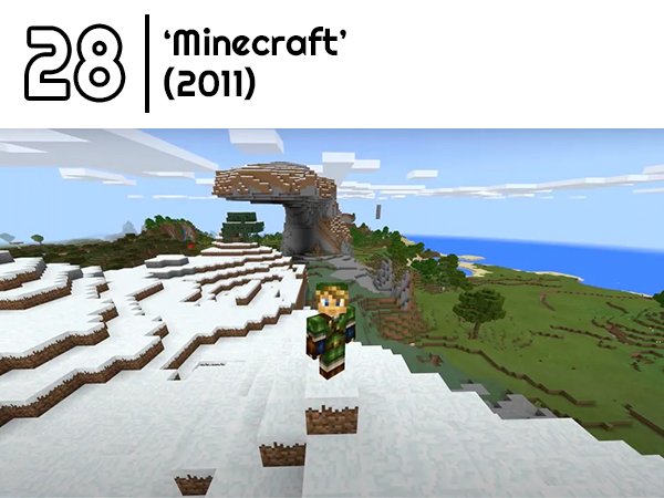The 50 Best Video Games (50 pics)
