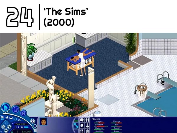 The 50 Best Video Games (50 pics)