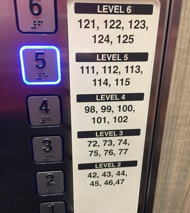 Epic Fails In Public Spaces (25 pics)