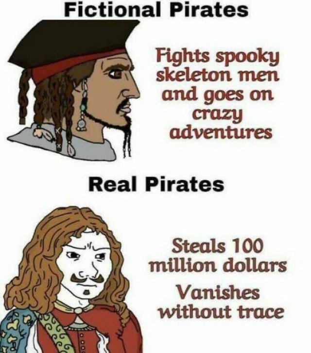Historical Memes (21 pics)