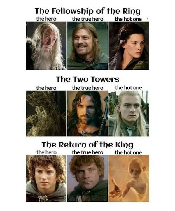Memes For ''The Lord Of The Rings Fans'' (20 pics)