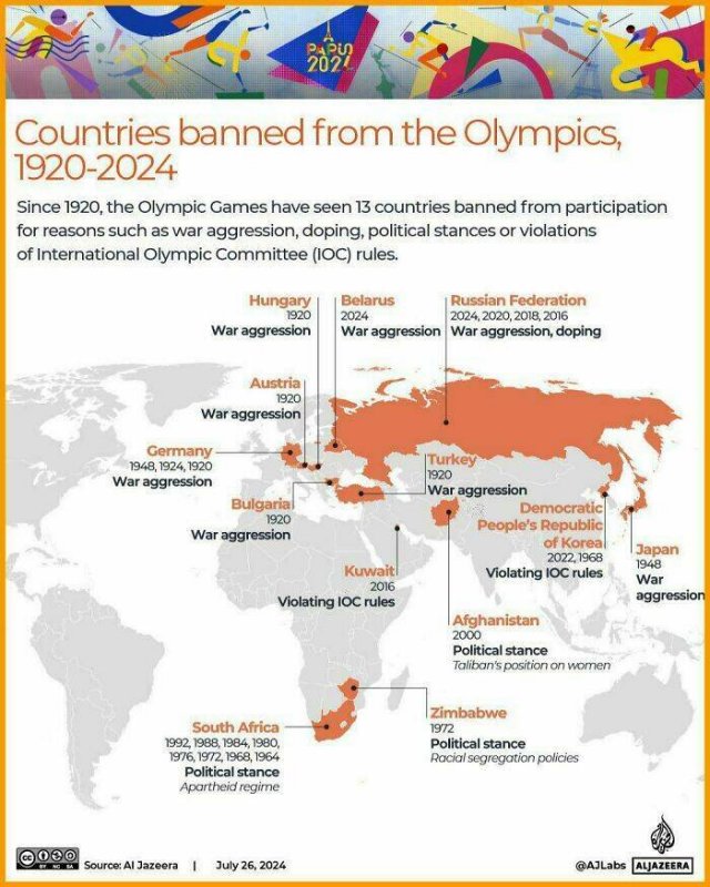 Interesting Maps (27 pics)