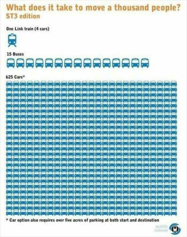 Interesting Diagrams (26 pics)