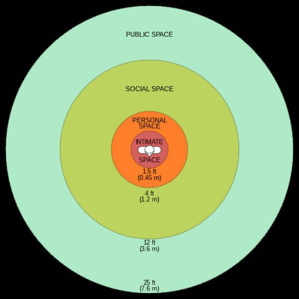 Interesting Diagrams (26 pics)