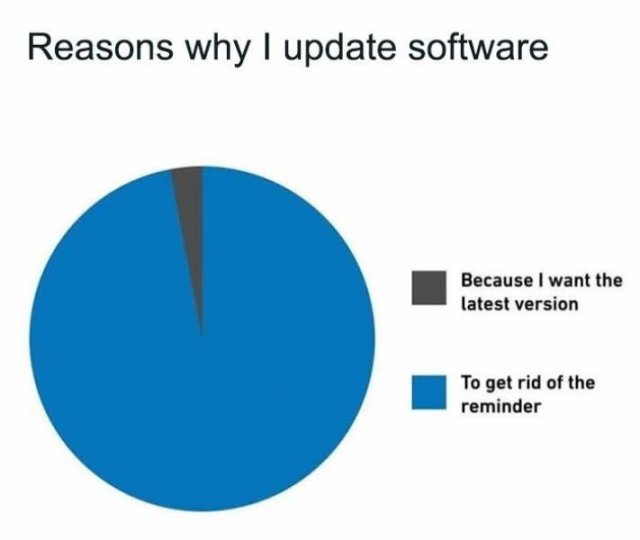 Memes For Programmers (15 pics)