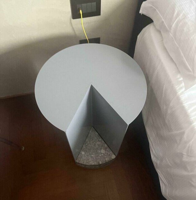 Failed Designs (25 pics)