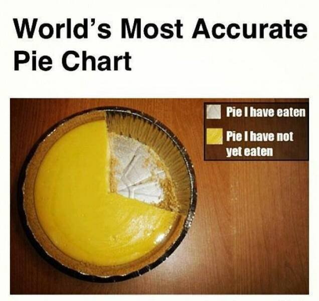 Random Jokes (22 pics)