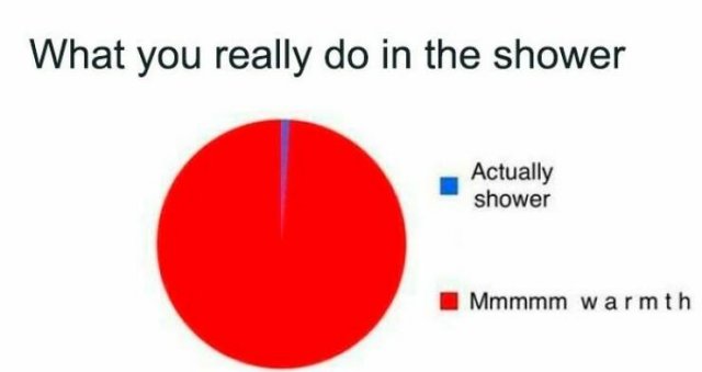 Funny Memes (19 pics)