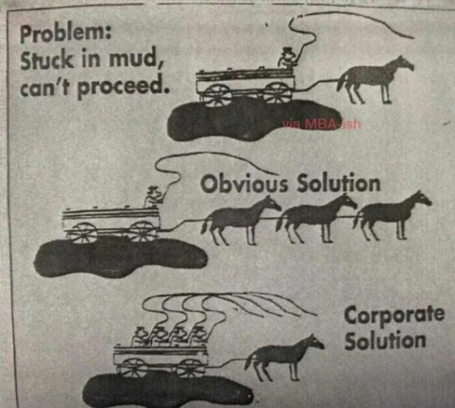 Jokes About Office Work (20 pics)