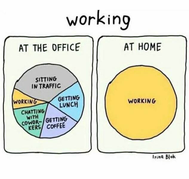 Jokes About Office Work (20 pics)