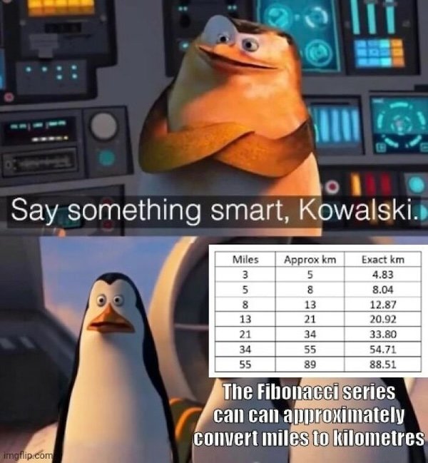 Science Memes (24 pics)