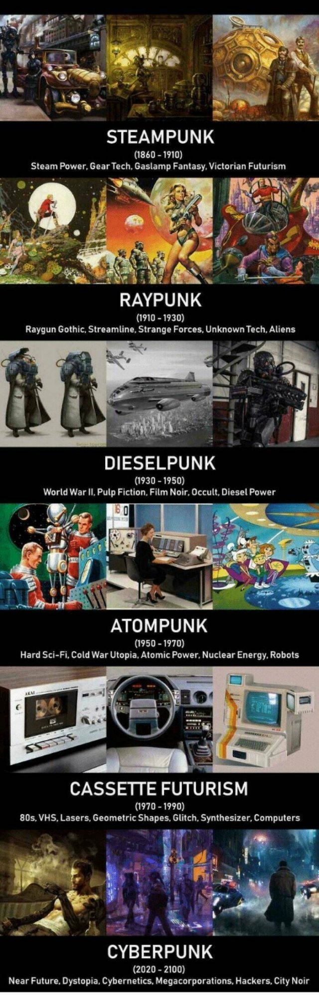 Random Data (19 pics)