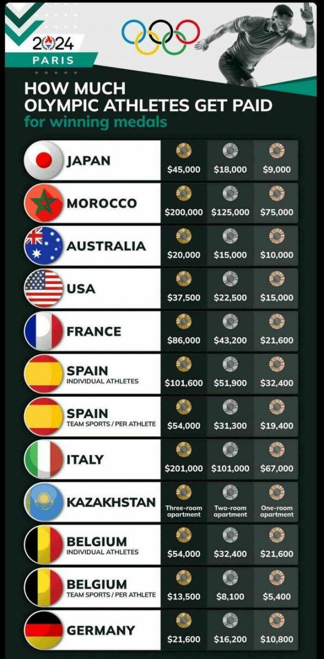 Random Data (19 pics)