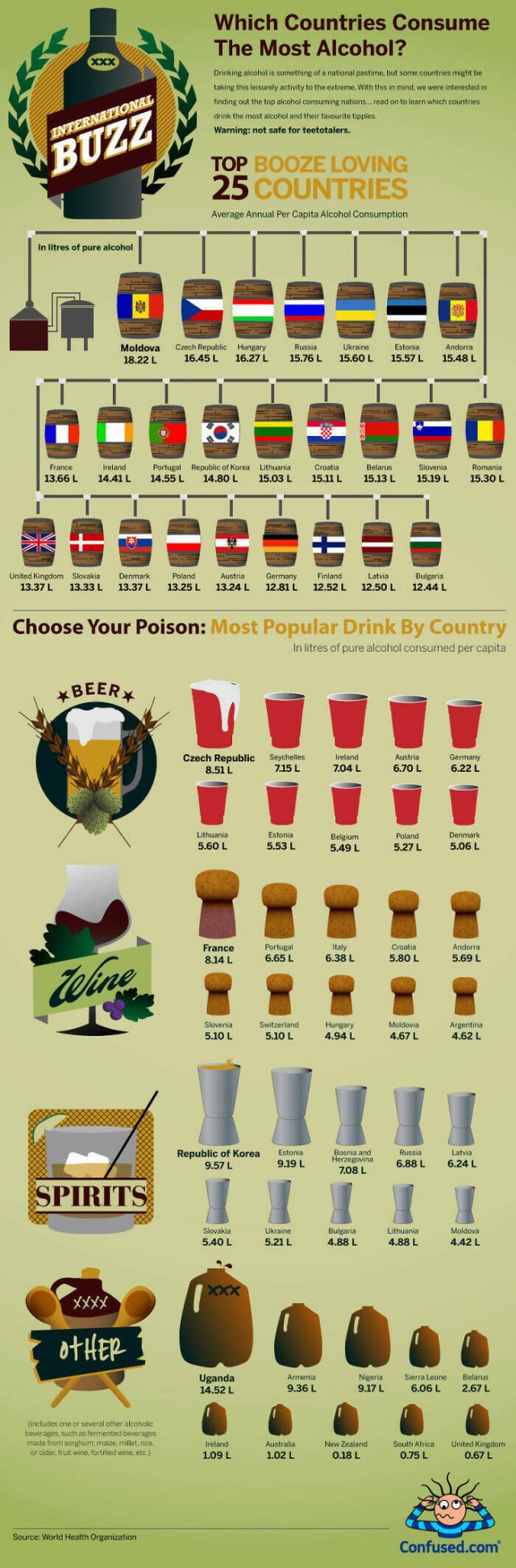 Random Data (19 pics)