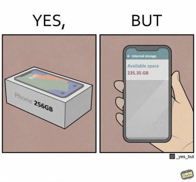 Truthful ''Yes, But'' Pictures (22 pics)