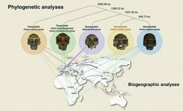 Incredible Archaeological Discoveries (21 pics) Incredible Archaeological Discoveries (21 pics)