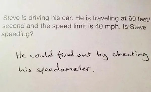 Failed And Funny Kids Answers (34 pics)