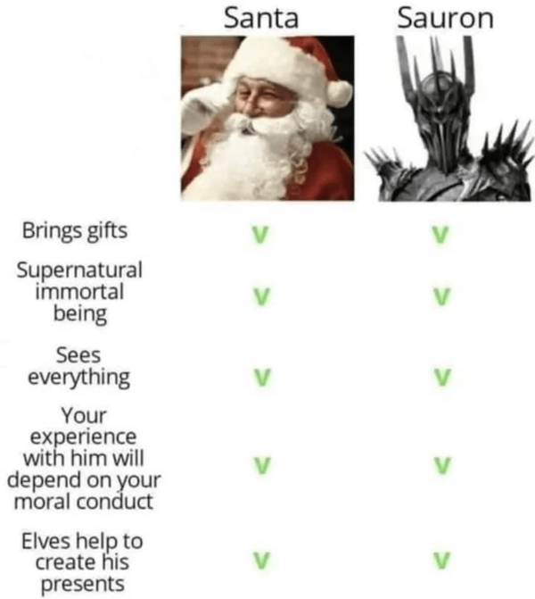 Memes For ''The Lord Of The Rings'' Fans (33 pics)