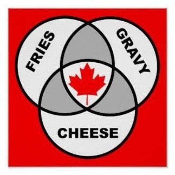 Memes About Canada (38 pics)