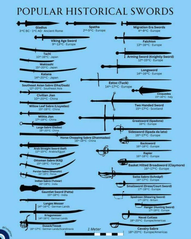 Interesting Maps (22 pics)