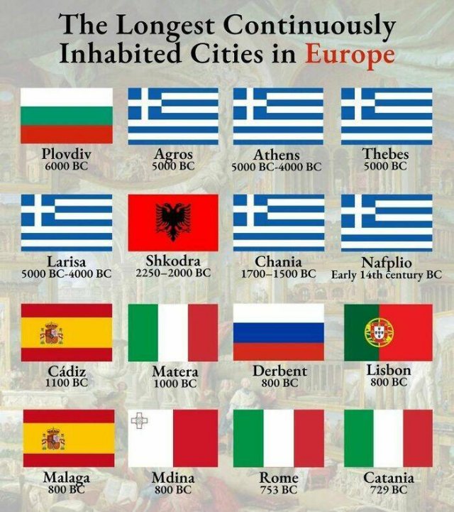 Interesting Maps (22 pics)