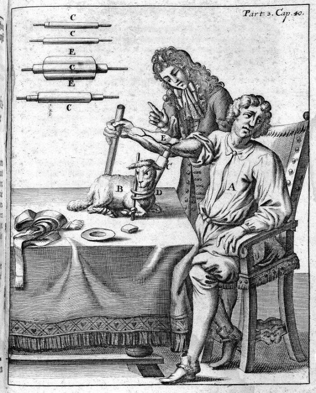 Creepy Old Medical Tools (24 pics)