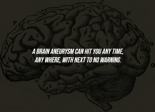 Creepy Facts (15 pics)