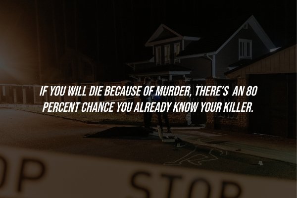 Creepy Facts (15 pics)