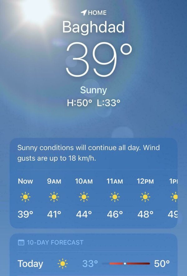 The Heat Is Horrible (27 pics)
