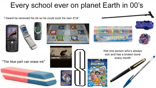 Funny ''Starter Packs'' (12 pics)