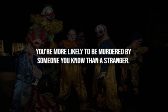 Creepy Facts (15 pics)