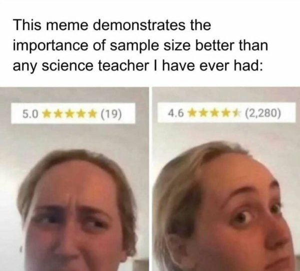 Science Memes (25 pics)