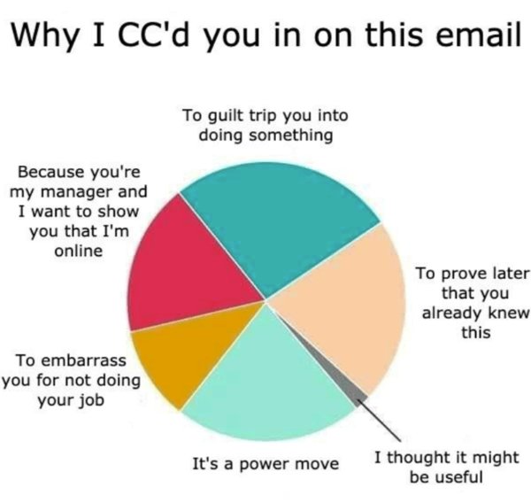 Work Memes (29 pics)
