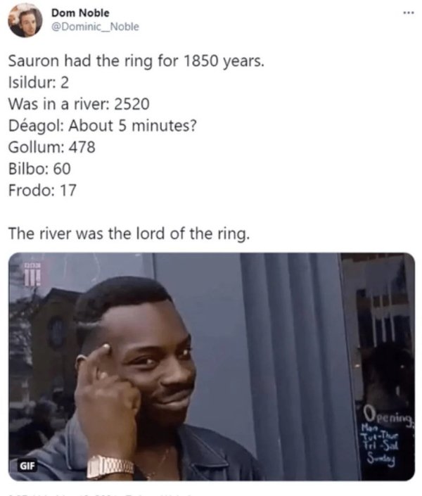 Memes For ''The Lord Of The Rings'' Fans (32 pics)