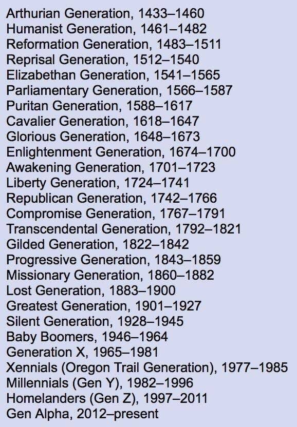 Interesting Finds (20 pics)