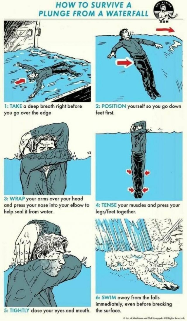 Useful Survival Tips (23 pics)