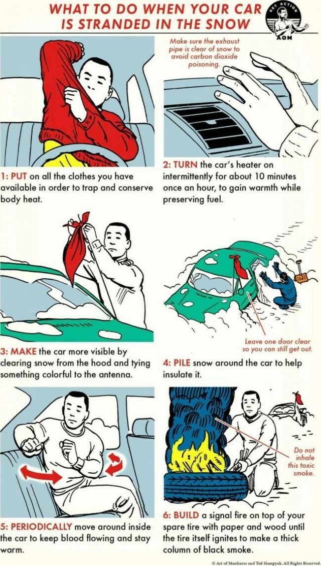 Useful Survival Tips (23 pics)