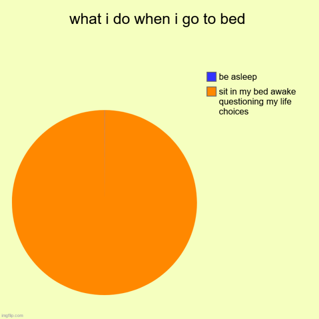 Insomnia Memes (20 pics)