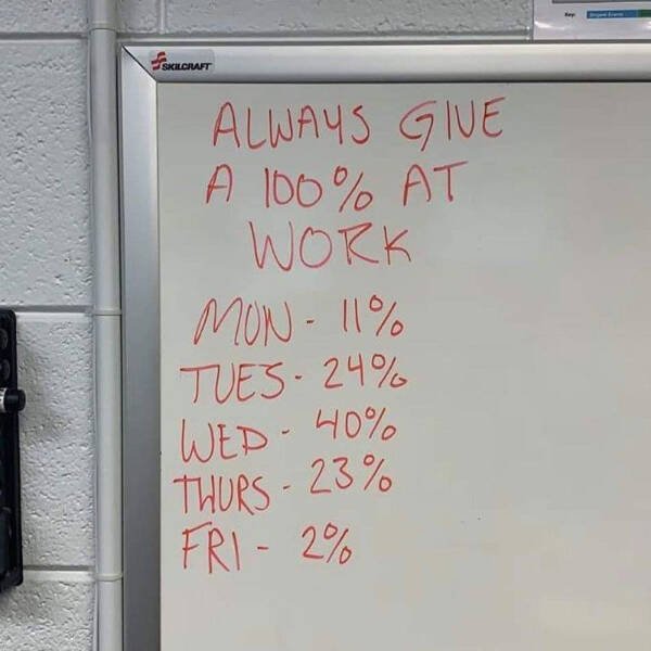 Work Memes (26 pics)