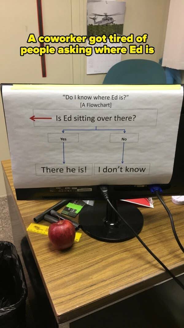 Funny Situations (20 pics) Funny Situations (20 pics)